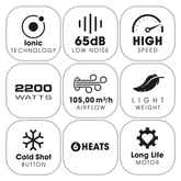 IONIC Compact - Cobalt